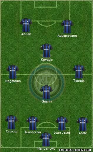 F.C. Internazionale Formation 2013