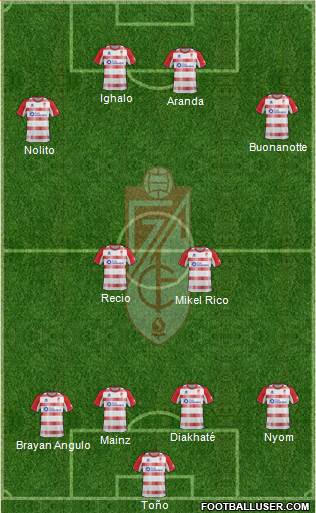 Granada C.F. Formation 2013