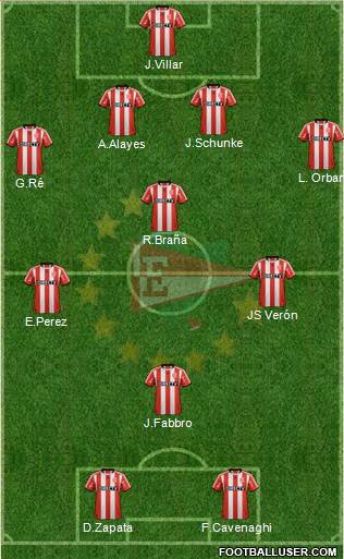 Estudiantes de La Plata Formation 2013
