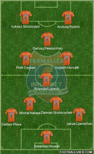Termalica Bruk-Bet Nieciecza Formation 2013