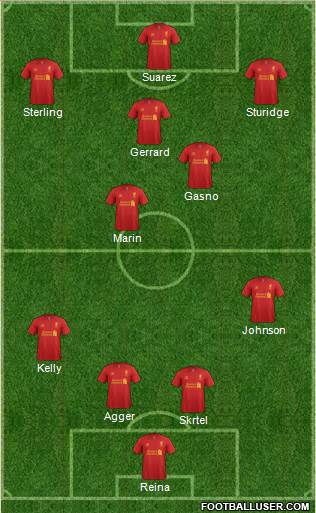 Liverpool Formation 2013