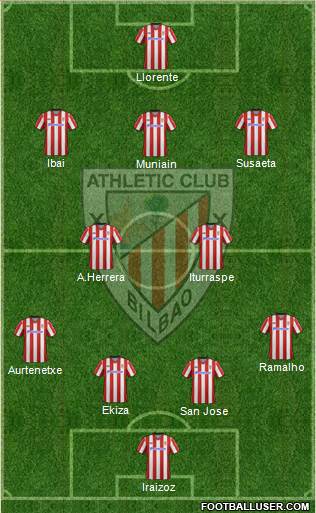 Athletic Club Formation 2013