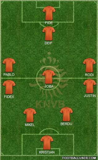 Holland Formation 2013