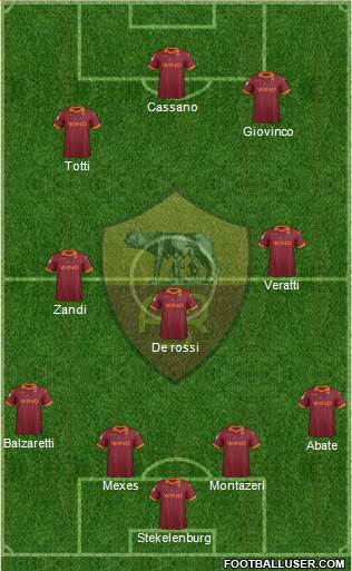AS Roma Formation 2013