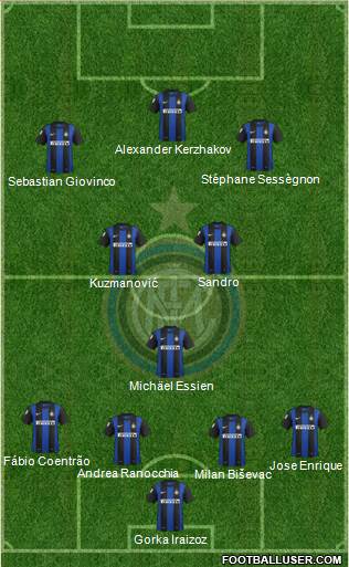 F.C. Internazionale Formation 2013