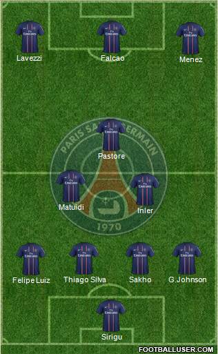 Paris Saint-Germain Formation 2013