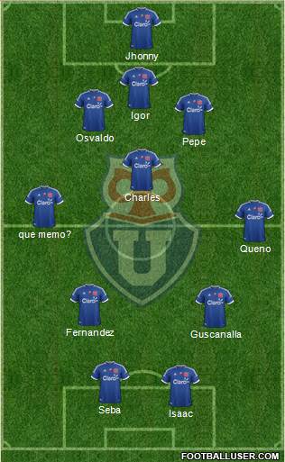 CF Universidad de Chile Formation 2013