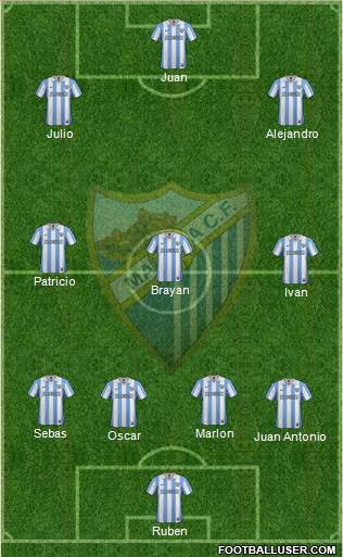 Málaga C.F., S.A.D. Formation 2013