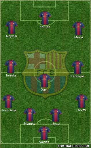 F.C. Barcelona Formation 2013