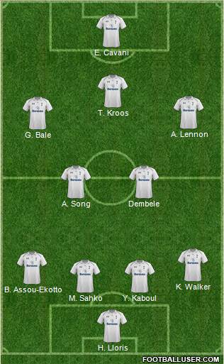 Tottenham Hotspur Formation 2013