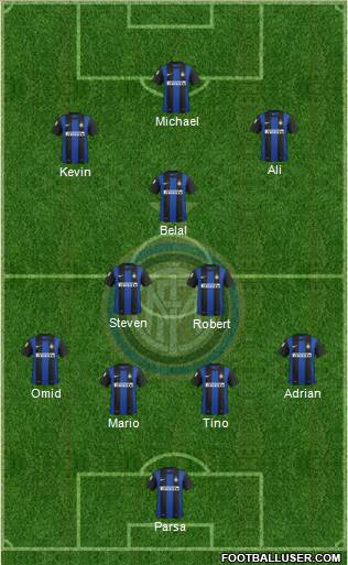 F.C. Internazionale Formation 2013