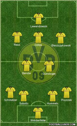 Borussia Dortmund Formation 2013