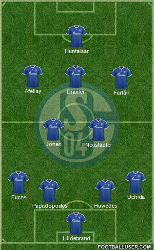 FC Schalke 04 Formation 2013