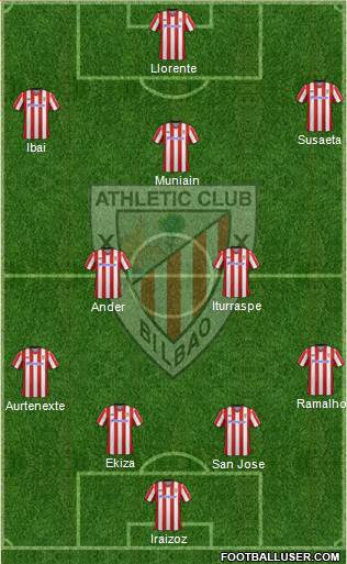 Athletic Club Formation 2013