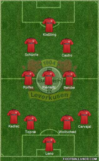 Bayer 04 Leverkusen Formation 2013