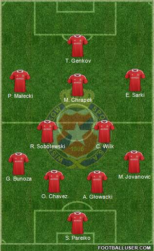 Wisla Krakow Formation 2013