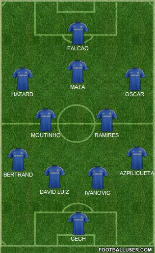 Chelsea Formation 2013