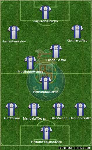 Futebol Clube do Porto - SAD Formation 2013