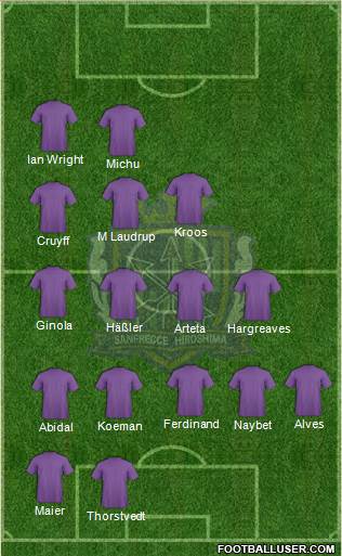Sanfrecce Hiroshima Formation 2013