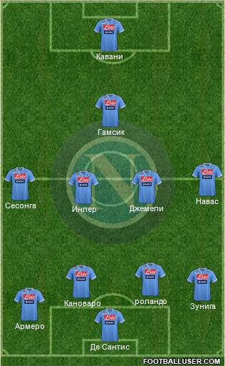 Napoli Formation 2013