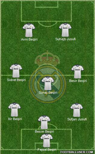 Real Madrid C.F. Formation 2013