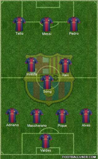 F.C. Barcelona Formation 2013