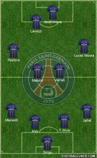 Paris Saint-Germain Formation 2013