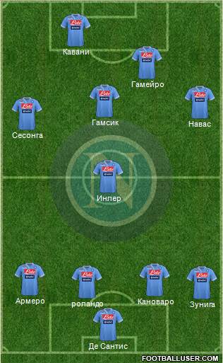 Napoli Formation 2013