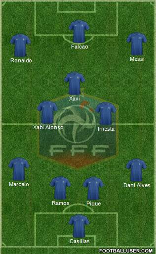 France Formation 2013