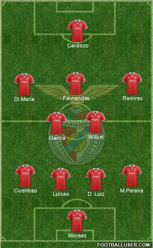 Sport Lisboa e Benfica - SAD Formation 2013