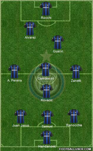 F.C. Internazionale Formation 2013