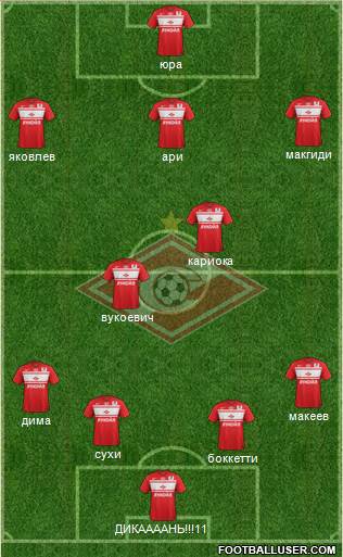 Spartak Moscow Formation 2013