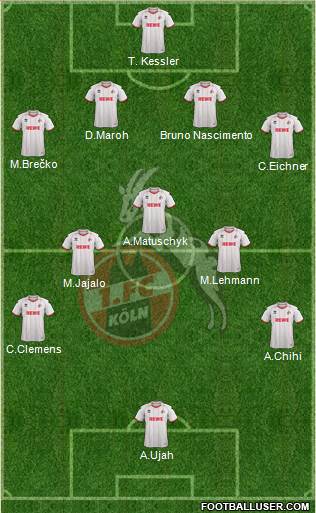 1.FC Köln Formation 2013