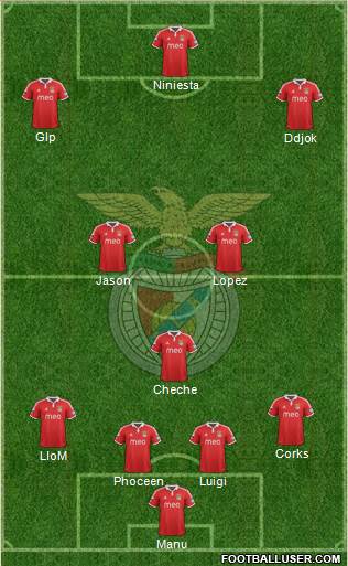 Sport Lisboa e Benfica - SAD Formation 2013