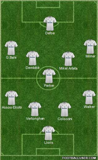 Tottenham Hotspur Formation 2013
