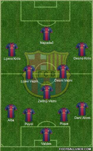 F.C. Barcelona Formation 2013