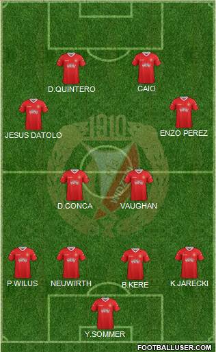 Widzew Lodz Formation 2013