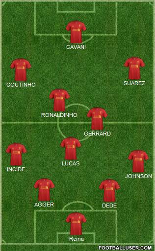 Liverpool Formation 2013