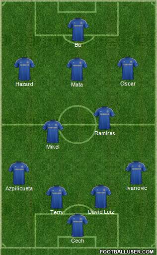 Chelsea Formation 2013