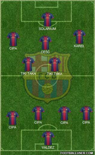 F.C. Barcelona Formation 2013