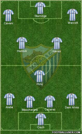 Málaga C.F., S.A.D. Formation 2013