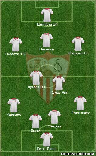 Sevilla F.C., S.A.D. Formation 2013