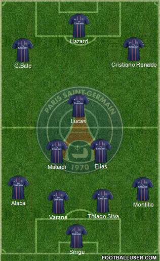 Paris Saint-Germain Formation 2013