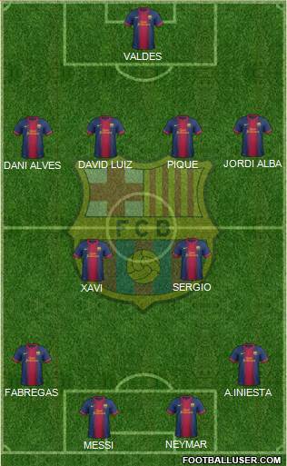 F.C. Barcelona Formation 2013