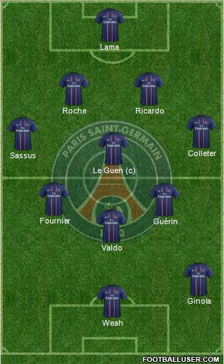 Paris Saint-Germain Formation 2013