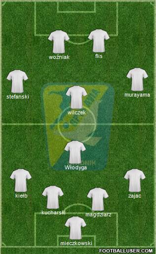 Avia Swidnik Formation 2013