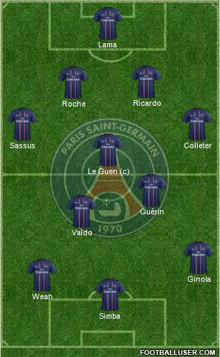 Paris Saint-Germain Formation 2013