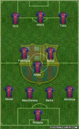 F.C. Barcelona Formation 2013