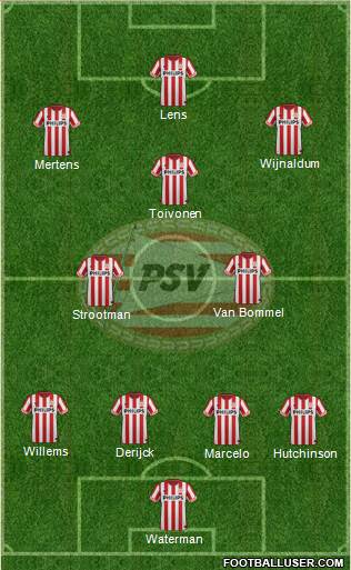 PSV Formation 2013