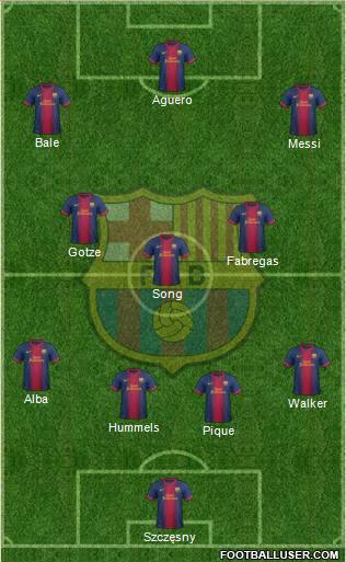 F.C. Barcelona Formation 2013